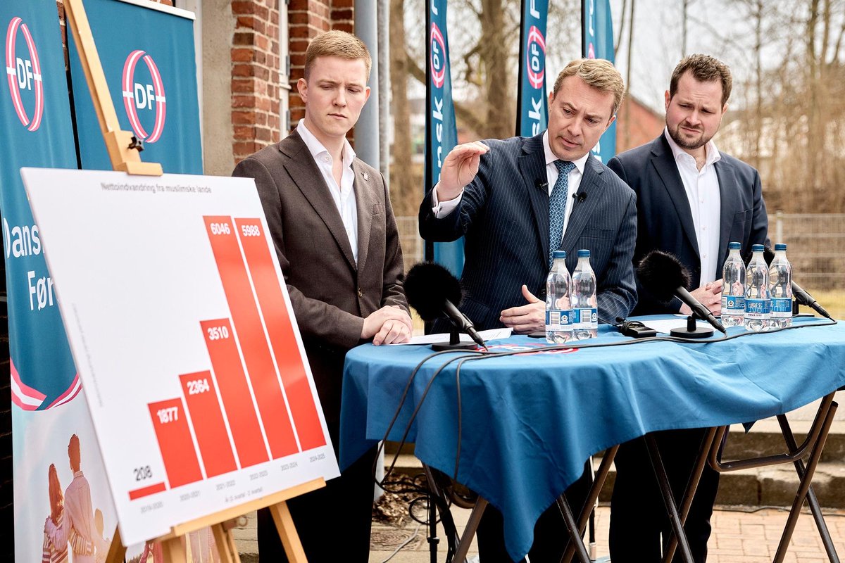 🇩🇰Dania: Partia Ludowa proponuje szerokie ograniczenia wobec islamu