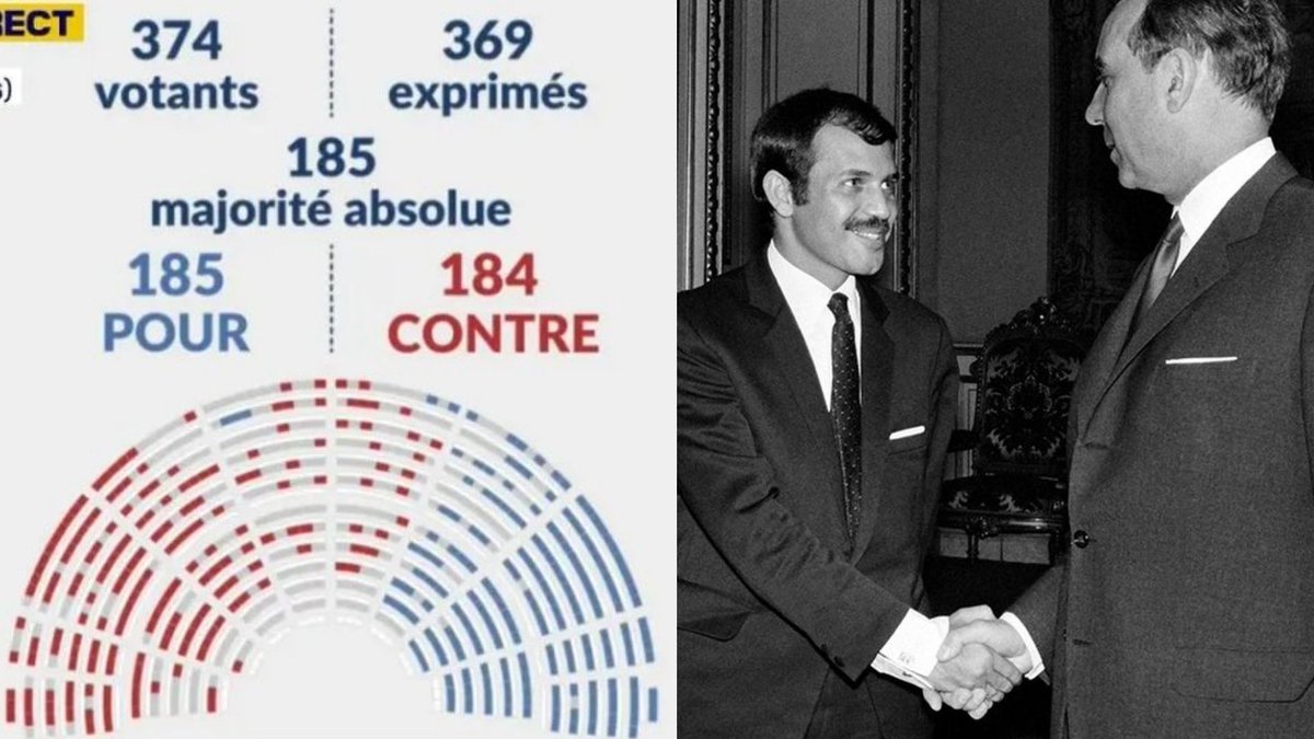 Francja. Zgromadzenie Narodowe przyjęło rezolucję w sprawie umowy migracyjnej z Algierią