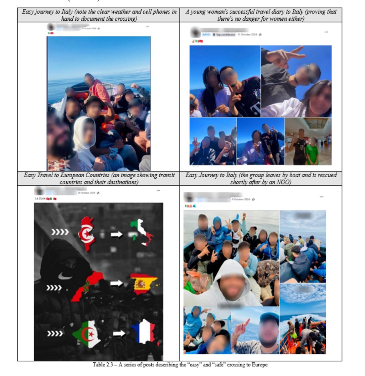 Unia Europejska. Przemytnicy reklamują nielegalną migrację jak influencerzy